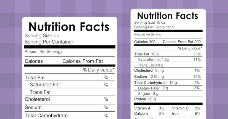 food lables